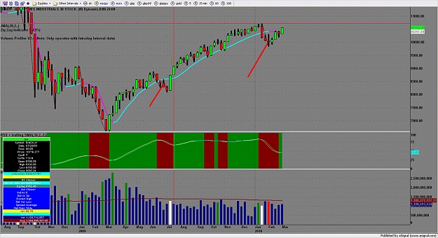 Click to Enlarge

Name: chart1882.png
Size: 183 KB