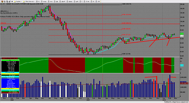 Click to Enlarge

Name: chart1883.png
Size: 211 KB