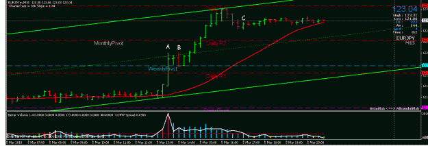 Click to Enlarge

Name: eurjpy.gif
Size: 15 KB