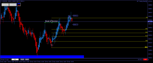 Click to Enlarge

Name: US30M61.png
Size: 13 KB