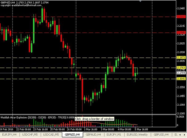 Click to Enlarge

Name: gbpnzd-H4.JPG
Size: 62 KB