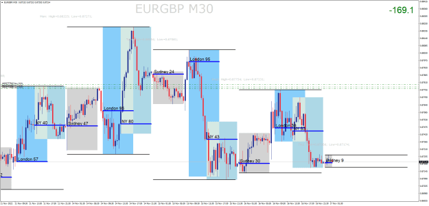 Click to Enlarge

Name: EURGBPM30.png
Size: 30 KB