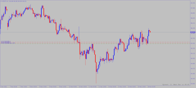 Click to Enlarge

Name: nzdjpy-h1-alpari.png
Size: 13 KB