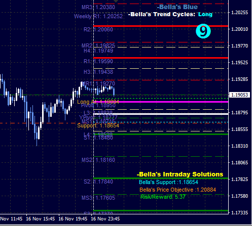 Click to Enlarge

Name: GBPUSD_BLUE_01.png
Size: 12 KB