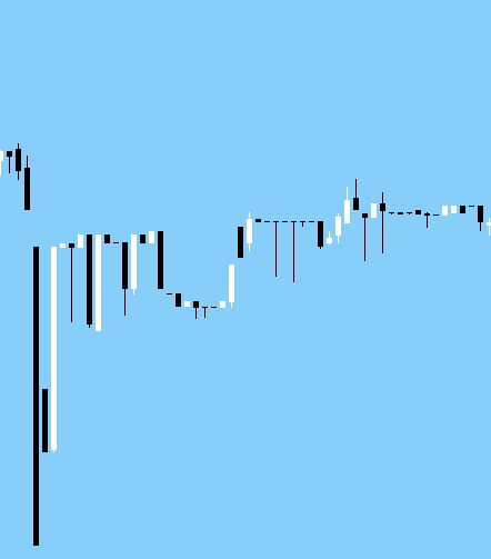 Click to Enlarge

Name: GBPUSDM1.png
Size: 3 KB