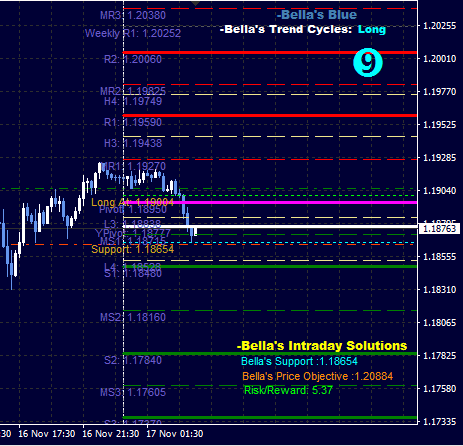 Click to Enlarge

Name: GBPUSD_BLUE_02.png
Size: 12 KB