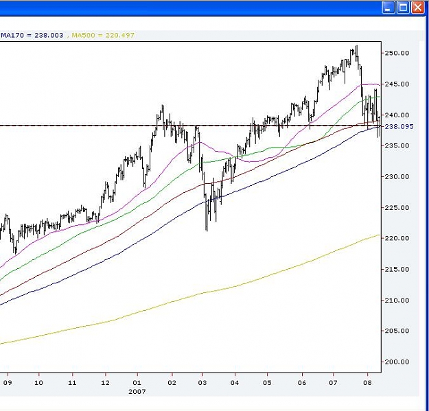 Click to Enlarge

Name: GBPJPY daily aug 13 sugg major top.JPG
Size: 55 KB