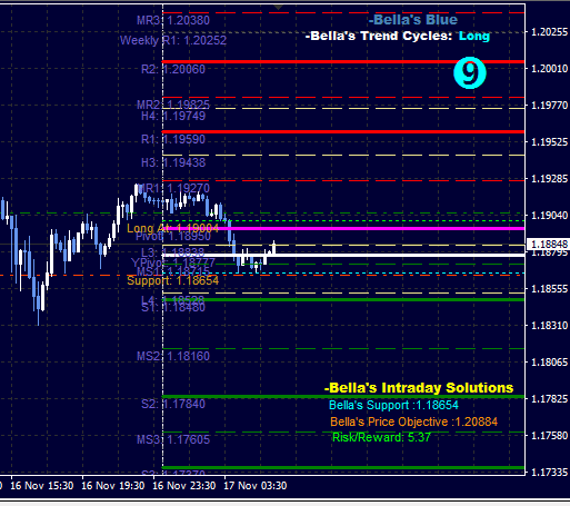 Click to Enlarge

Name: GBPUSD_BLUE_04.png
Size: 12 KB
