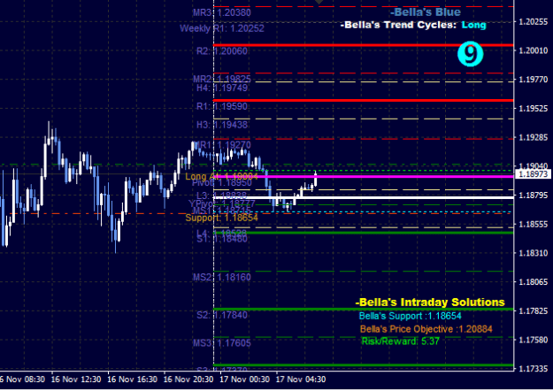 Click to Enlarge

Name: GBPUSD_BLUE_05.png
Size: 13 KB