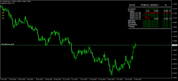 Click to Enlarge

Name: EURUSDDaily.png
Size: 22 KB