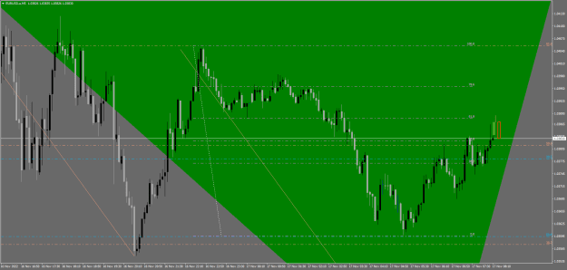 Click to Enlarge

Name: eurusd 42.png
Size: 24 KB
