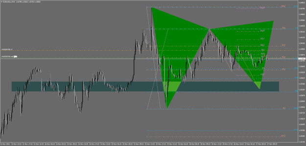 Click to Enlarge

Name: eurusd 44.png
Size: 26 KB