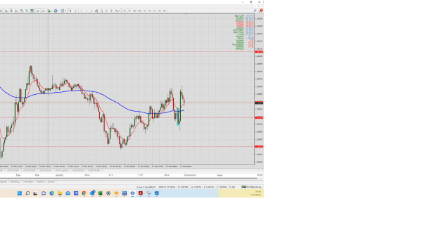 Click to Enlarge

Name: Euro 17.11.22.png
Size: 113 KB