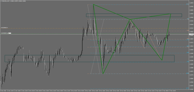 Click to Enlarge

Name: eurusd 46.png
Size: 26 KB