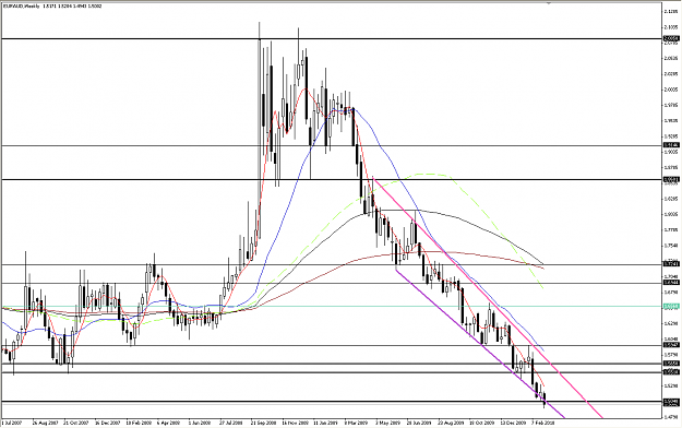 Click to Enlarge

Name: e_aud_sat.png
Size: 66 KB