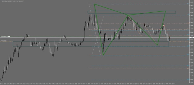 Click to Enlarge

Name: eurusd 47.png
Size: 25 KB
