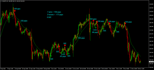 Click to Enlarge

Name: cadjpy h4.png
Size: 23 KB