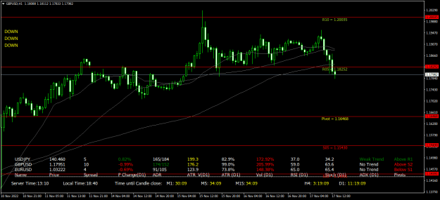 Click to Enlarge

Name: GBPUSDH1.png
Size: 27 KB