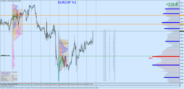 Click to Enlarge

Name: EURCHFH1.png
Size: 52 KB