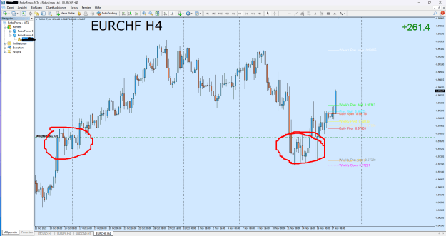 Click to Enlarge

Name: eurchf.png
Size: 45 KB