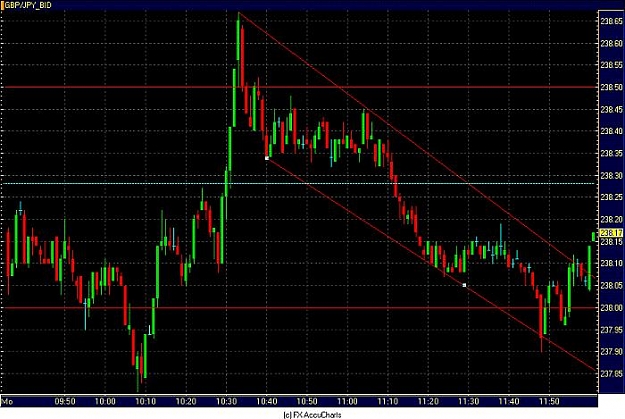 Click to Enlarge

Name: 1 MIN POUND_YEN.jpg
Size: 63 KB