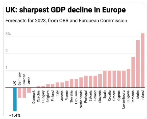 Click to Enlarge

Name: GDP-Projections Europe.jpg
Size: 43 KB