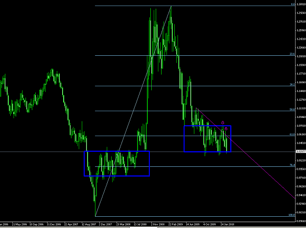 Click to Enlarge

Name: usdcad.PNG
Size: 38 KB