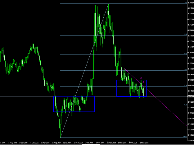 Click to Enlarge

Name: usdcad.PNG
Size: 38 KB