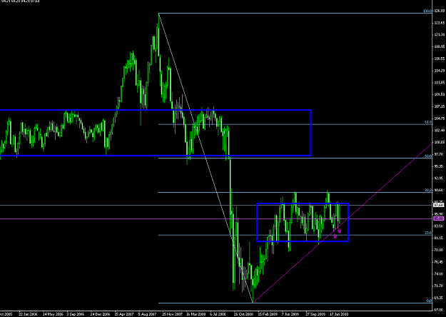 Click to Enlarge

Name: cadjpy.PNG
Size: 38 KB