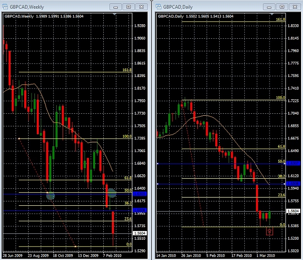 Click to Enlarge

Name: gbpcad-06032010.jpg
Size: 235 KB