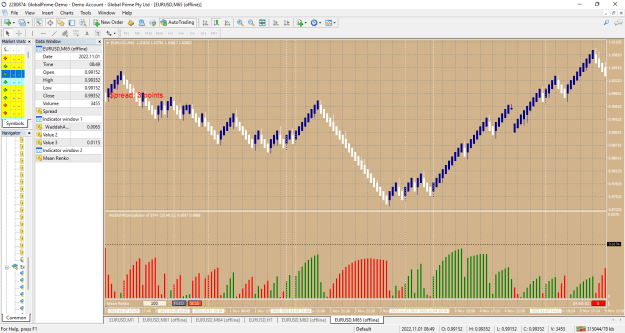 Click to Enlarge

Name: eurusd-global-prime-pty.png
Size: 44 KB