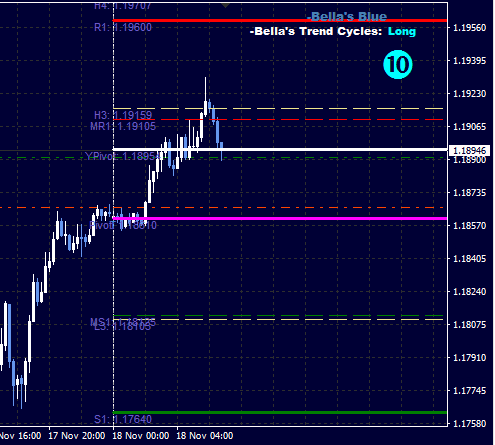 Click to Enlarge

Name: GBPUSD_BLUE_01.png
Size: 8 KB