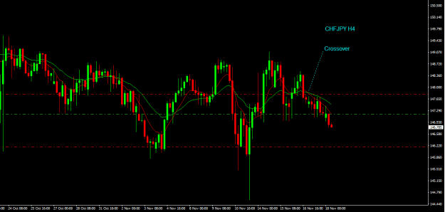 Click to Enlarge

Name: chfjpy h4.png
Size: 14 KB