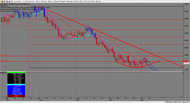 Click to Enlarge

Name: chart1884.png
Size: 184 KB
