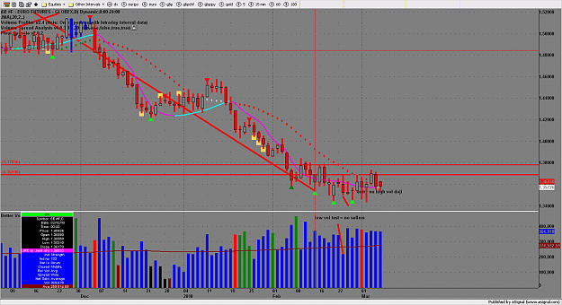 Click to Enlarge

Name: chart1885.png
Size: 180 KB