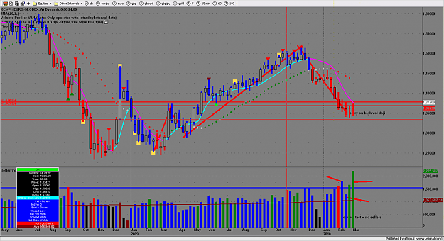 Click to Enlarge

Name: chart1886.png
Size: 195 KB