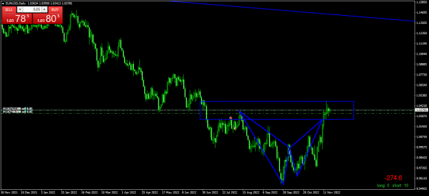Click to Enlarge

Name: EURUSDDaily.png
Size: 18 KB