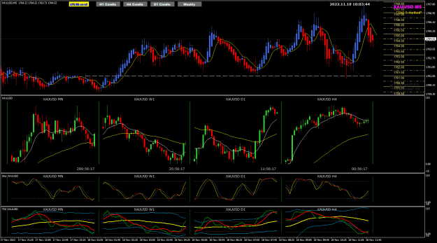 Click to Enlarge

Name: XAUUSD Nov18 M5 pipware 18-11-2022 6-03-46 pm.png
Size: 40 KB