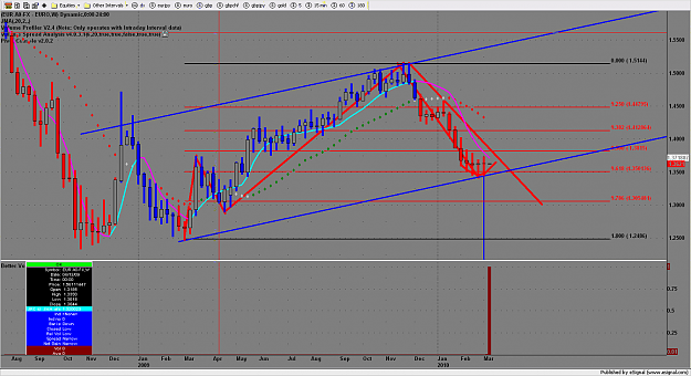 Click to Enlarge

Name: chart1891.png
Size: 210 KB