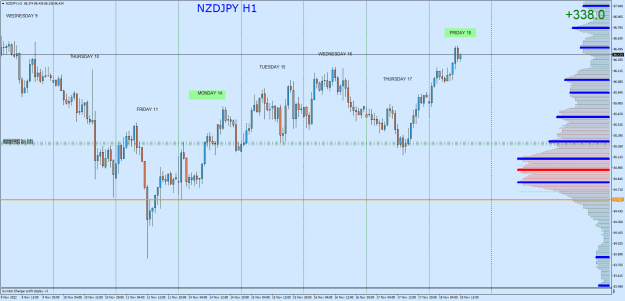 Click to Enlarge

Name: NZDJPYH1.png
Size: 30 KB