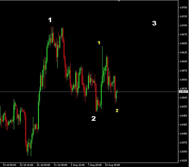 Click to Enlarge

Name: cad-1.jpg
Size: 33 KB