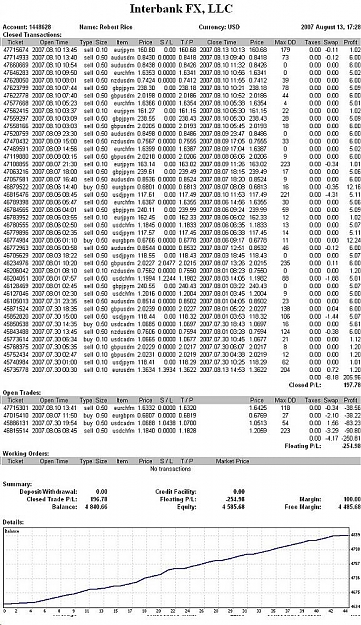 Click to Enlarge

Name: Steinitz Analysis 08_13_07.jpg
Size: 197 KB