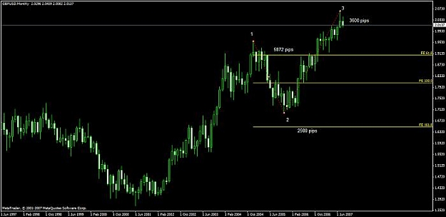 Click to Enlarge

Name: charts.jpg
Size: 28 KB