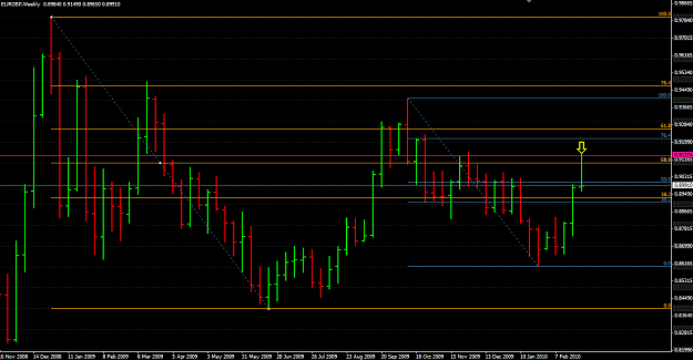 Click to Enlarge

Name: eurgbp2.png
Size: 52 KB