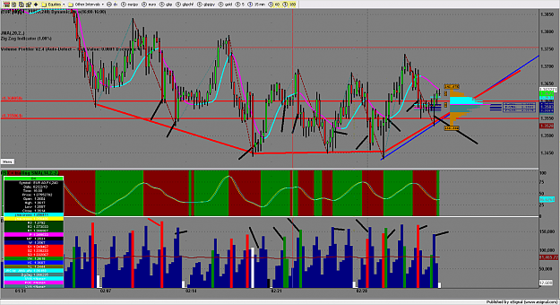 Click to Enlarge

Name: chart1897.png
Size: 246 KB
