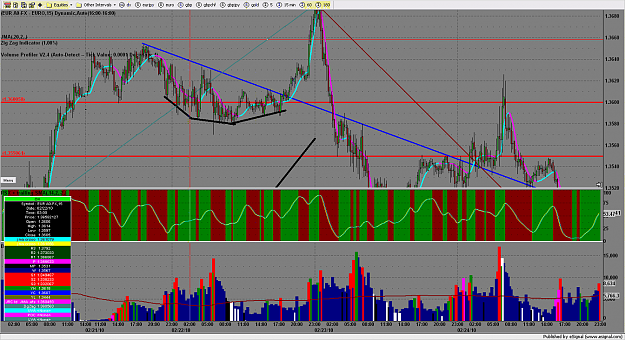 Click to Enlarge

Name: chart1898.png
Size: 266 KB