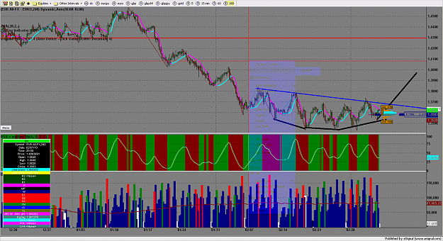 Click to Enlarge

Name: chart1899.png
Size: 296 KB