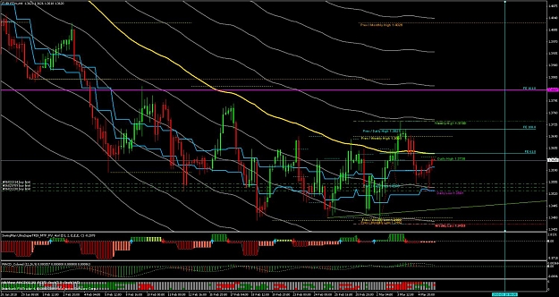 Click to Enlarge

Name: trend_turn.jpg
Size: 181 KB