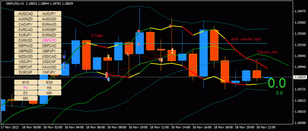 Click to Enlarge

Name: GBPUSD(H1)_2022.11.19_144451.gif
Size: 38 KB