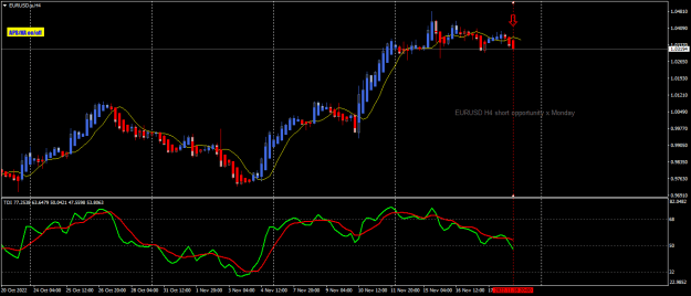 Click to Enlarge

Name: EURUSD.aH4.png
Size: 18 KB